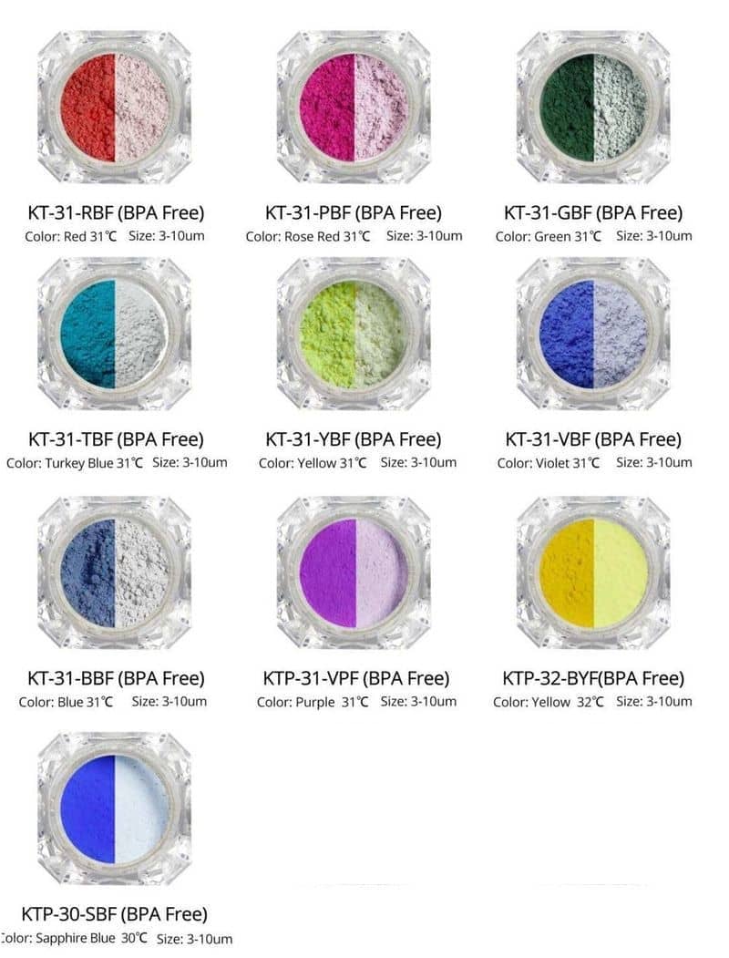Kolortek Thermochromic Pigments - BPA Free
