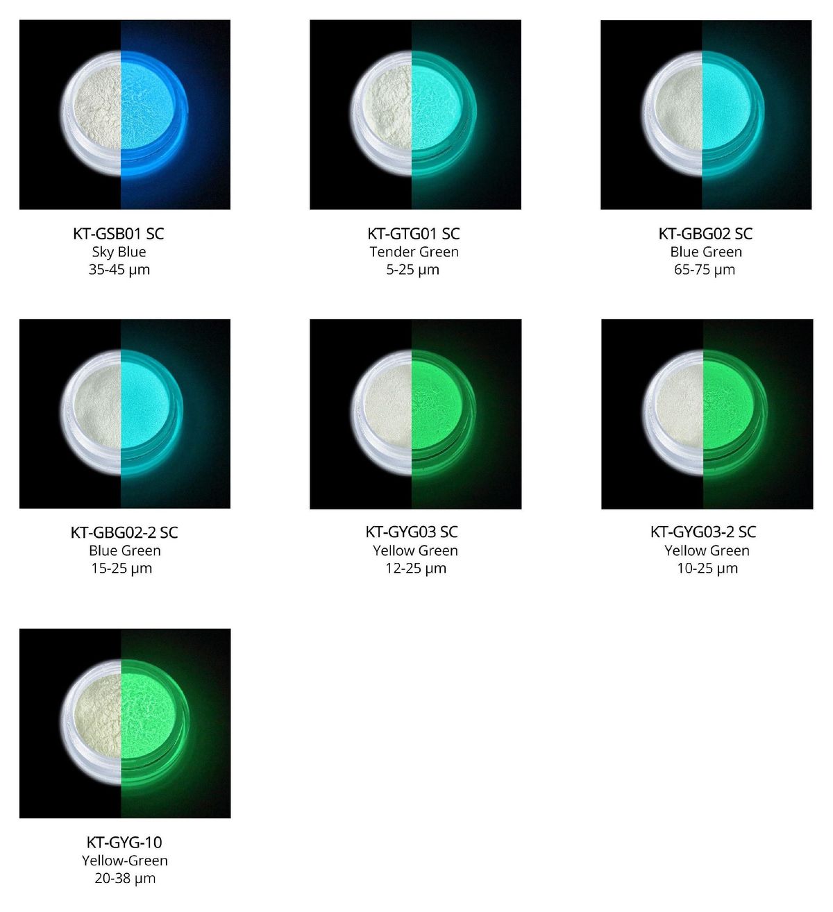 photoluminescent pigment