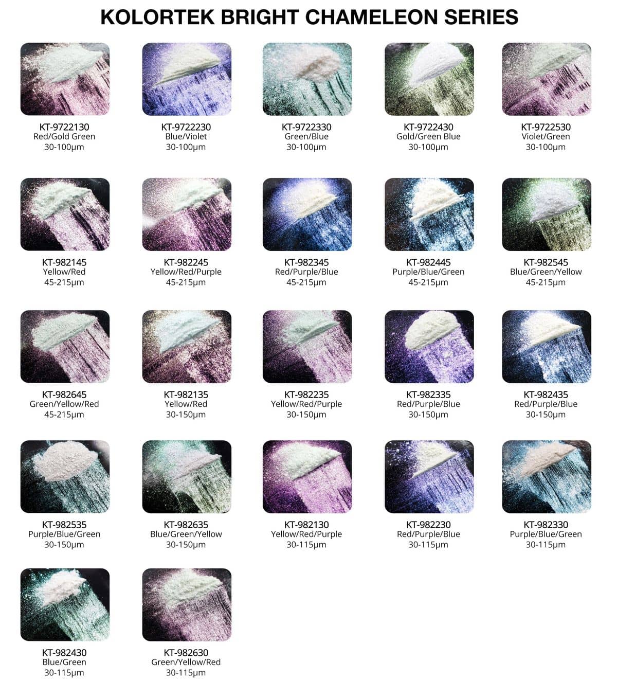 Interference Chameleon Pigments