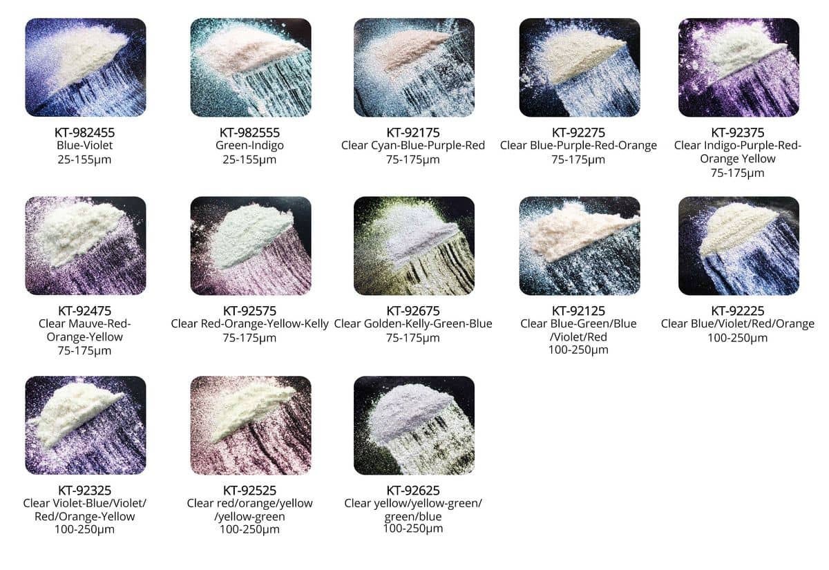 Interference Chameleon Pigments