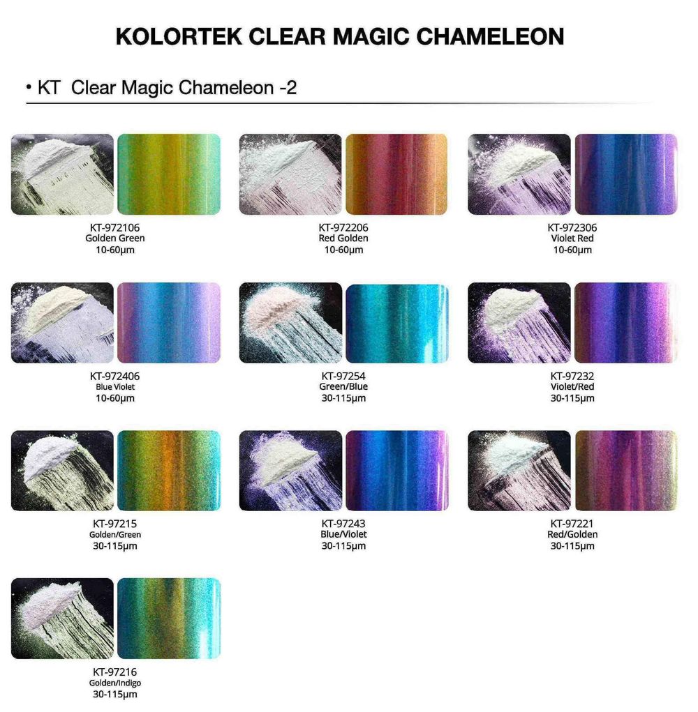 chameleon pigment powder