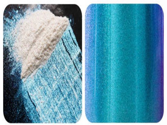 cyan-blue-purple-red pigments